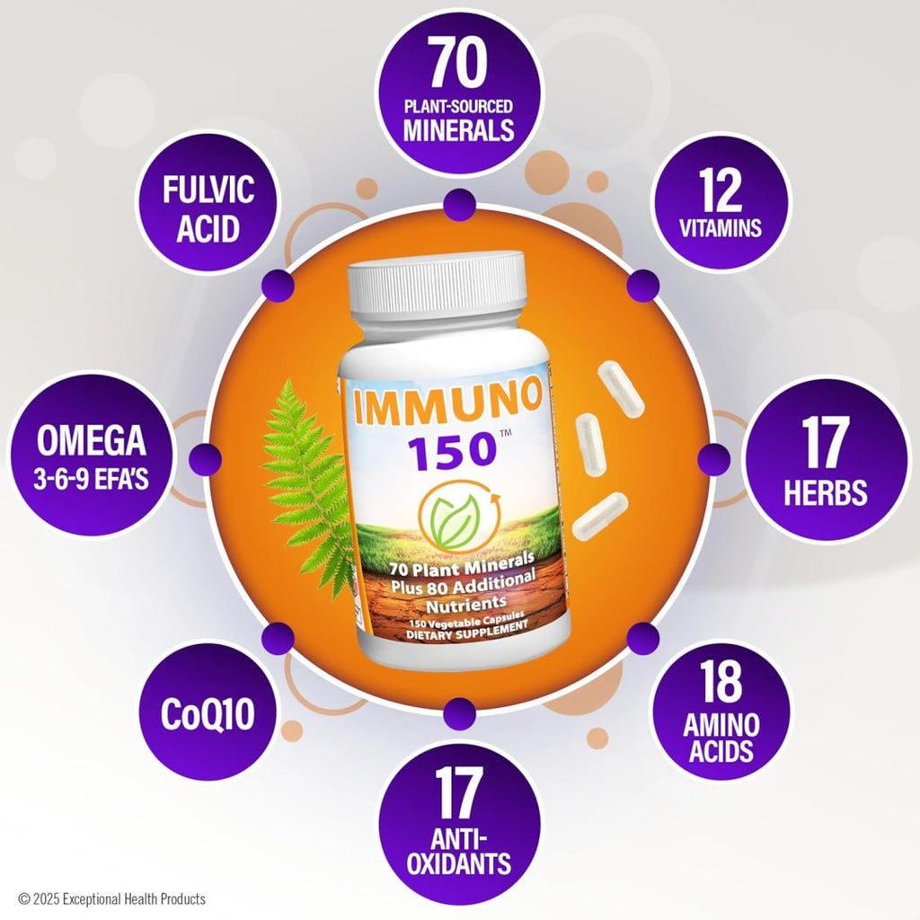 Boost Your Immunity & Energy: IMMUNO 150 Complete Multi - 2 Bottles