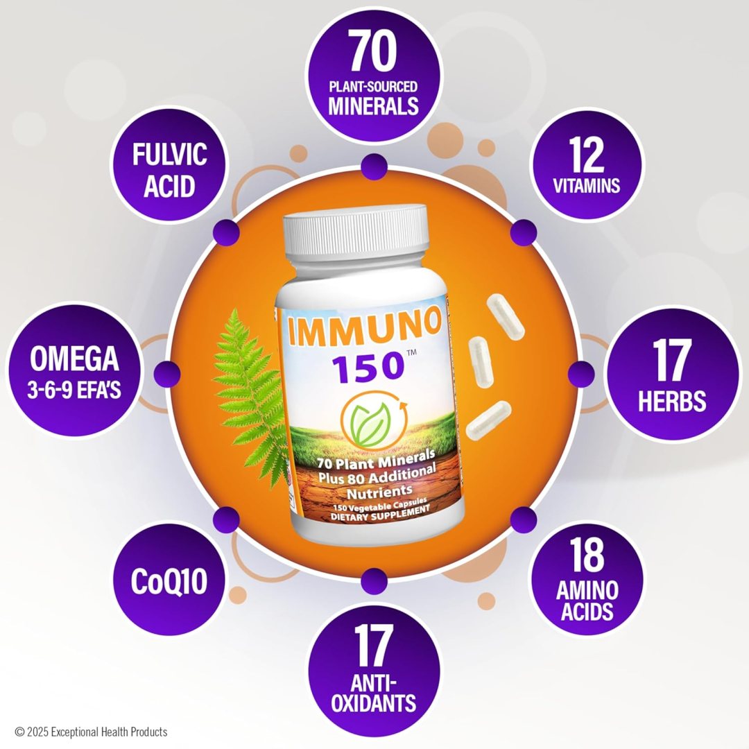 Boost Your Immunity & Energy: IMMUNO 150 Complete Multi - 2 Bottles
