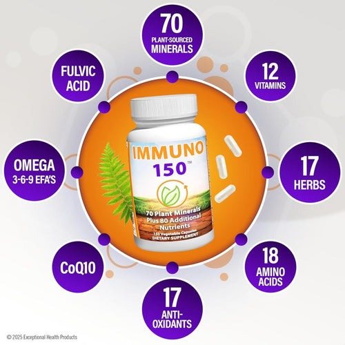 Boost Your Immunity & Energy: IMMUNO 150 Complete Multi