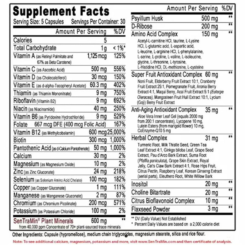 Supplement Facts